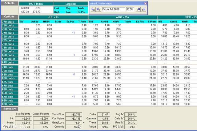 [Image: G-PConsistent-Options-Income.jpg]