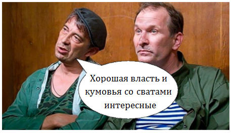 Спочатку в Україні побудують дороги і мости, а потім почнуть ремонт "туристичних магнітів", - Зеленський - Цензор.НЕТ 5331