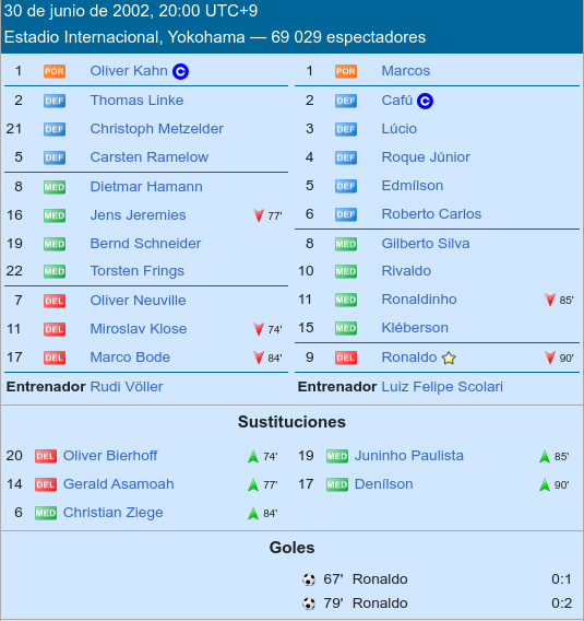 brasil-2002.png