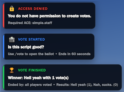 SimpleVoting gallery image