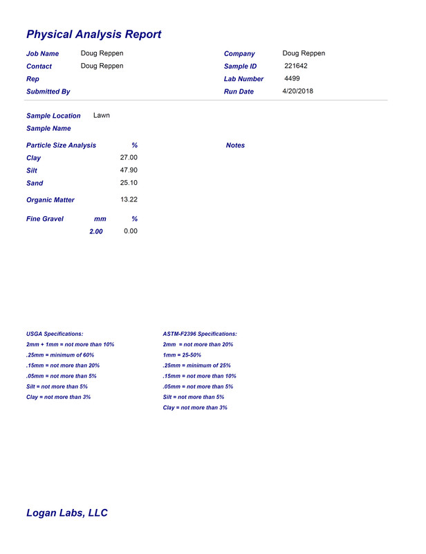 Doug_Reppen-_Physical-2018