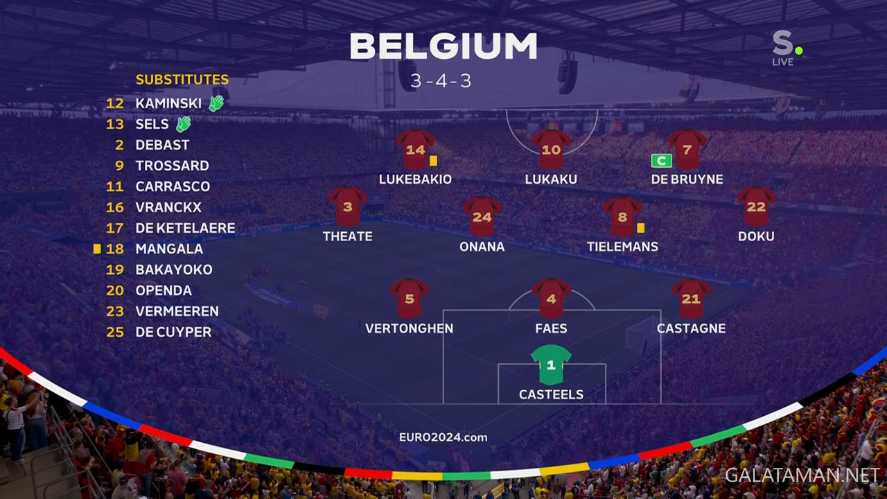 [Image: 06-22-20-00-00-een-HD-Sporza-UEFA-Euro-2...11-314.jpg]