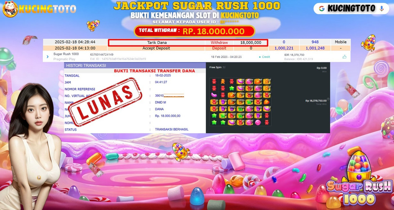 KUCINGTOTO JACKPOT SLOT SUGAR RUSH 1000 RP.18.000.000.,- LUNAS