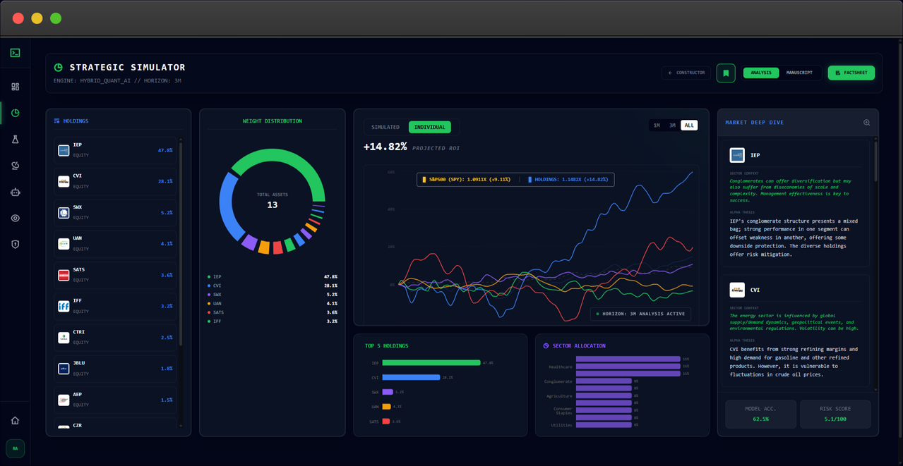 Computer Use Ntime NTime - Predictive Intelligence