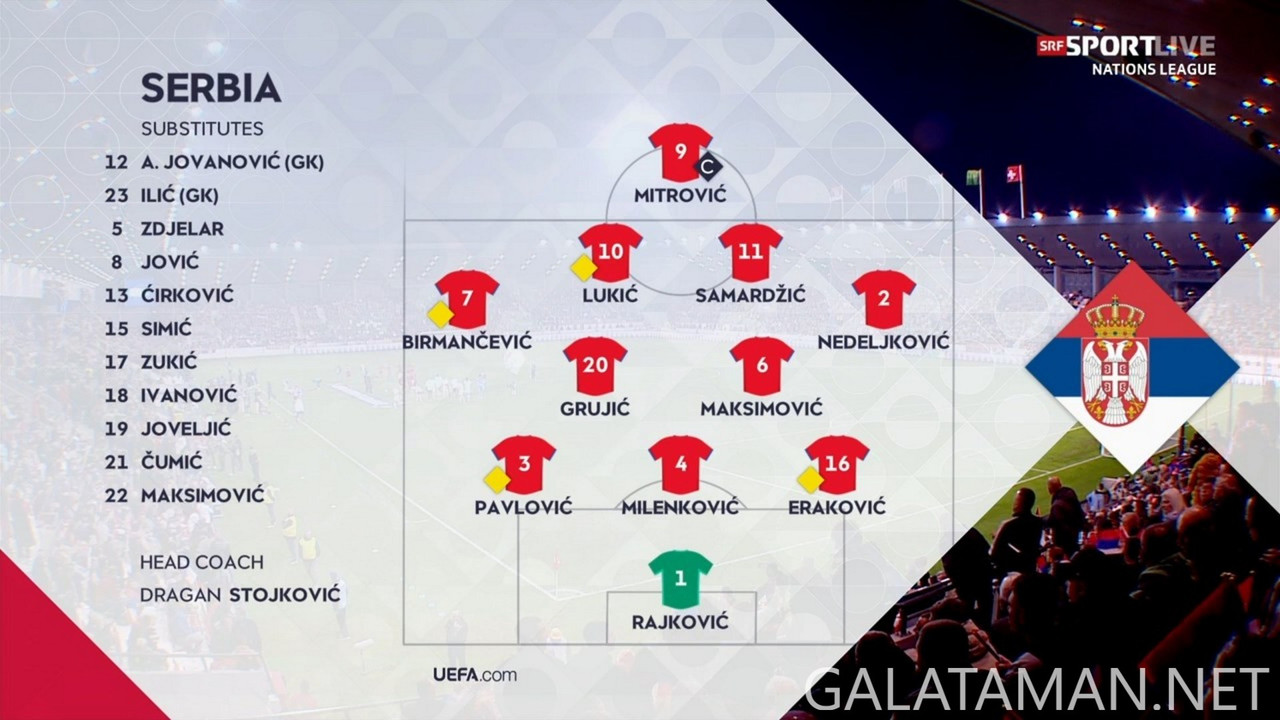 10-12_20-30-00_SRF zwei HD_Fussball - UEFA Nations League Männer, Serbien - Schweiz.ts_snapshot_00.1