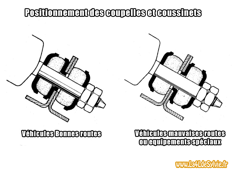 montage-coussinets-amorto-AR