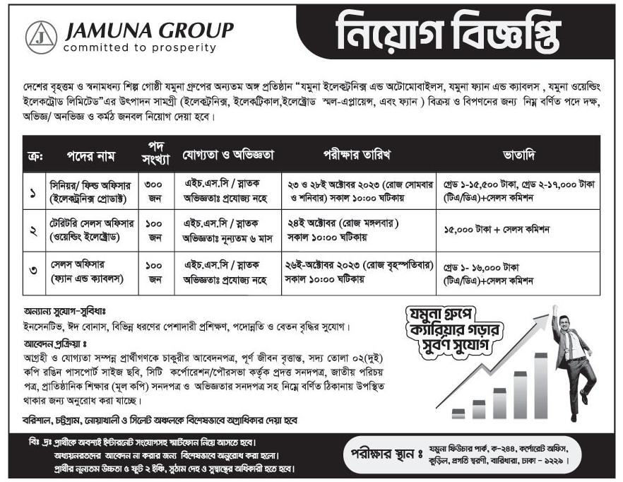 Jamuna-Group-Job-Circular-2023