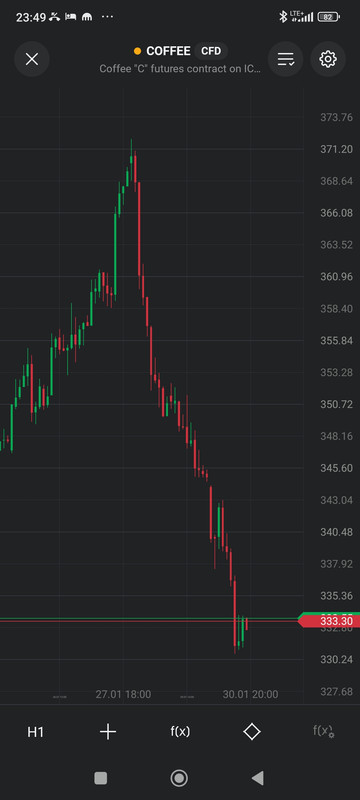 Screenshot 2026 01 30 23 49 33 945 com xtb xmobile2