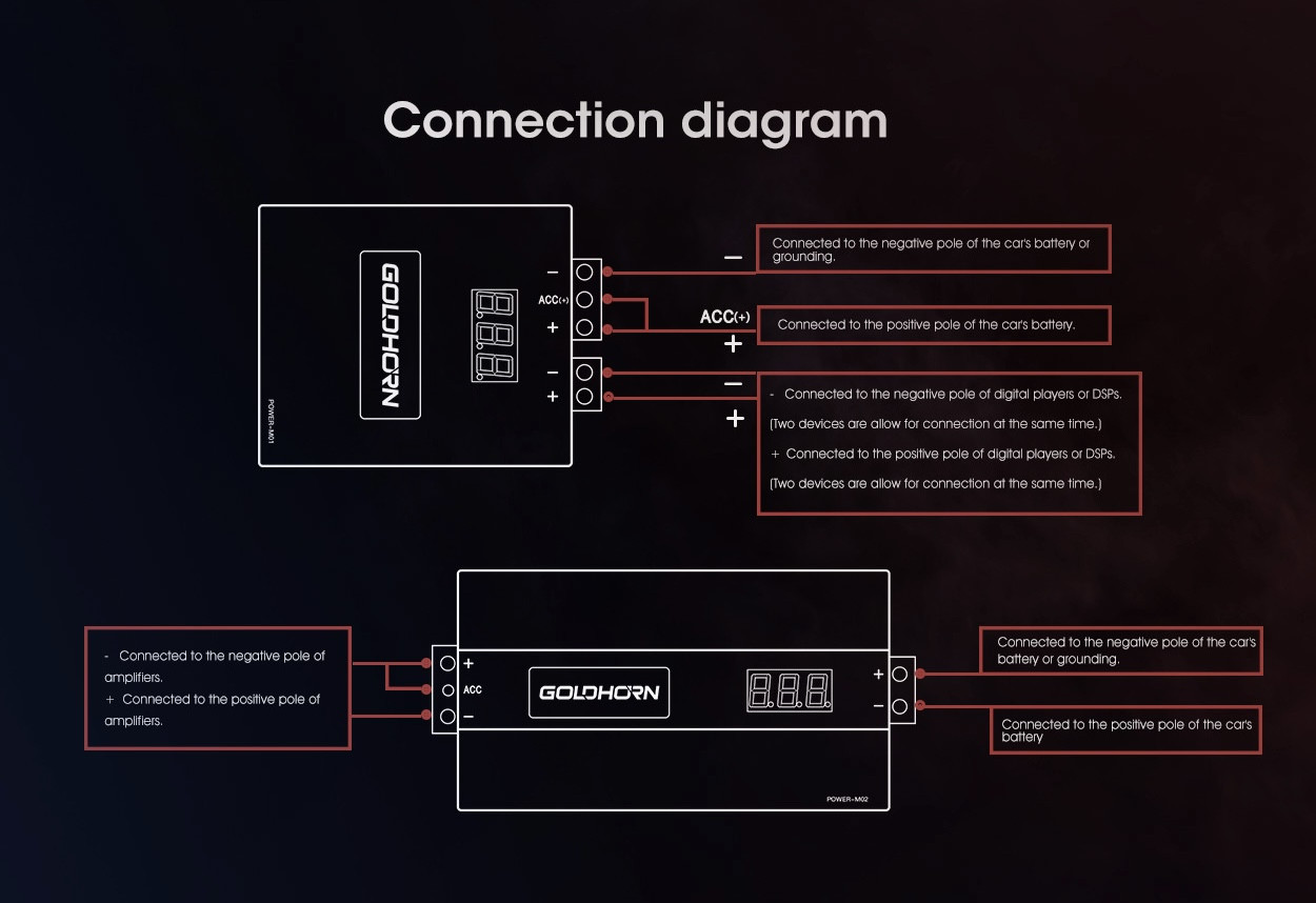 goldhorn super cap connection diagram