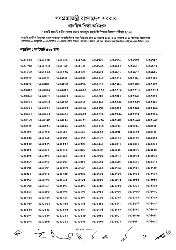 Primary-MCQ-Exam-Result-2026-PDF-141