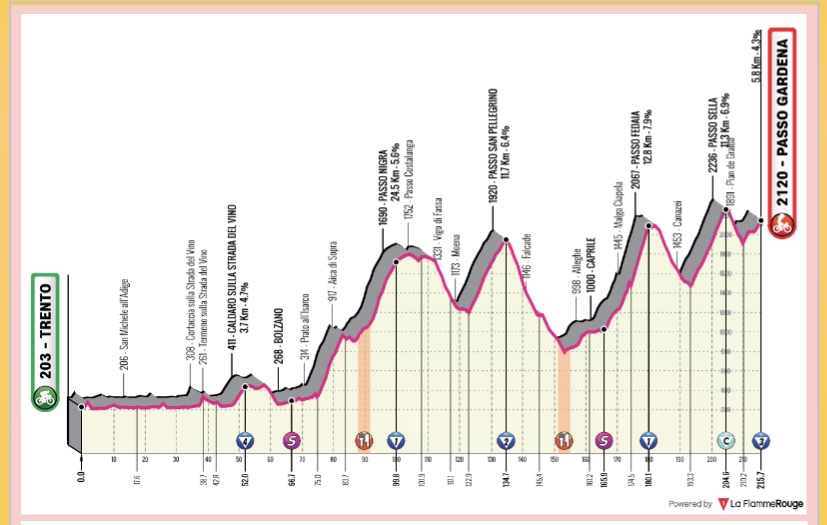 71D0754D-1822-4FA1-80C5-1624691986DD