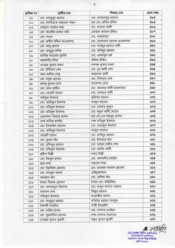 BCSL Exam Valid Candidate List 2025 (2nd Phase) PDF-03