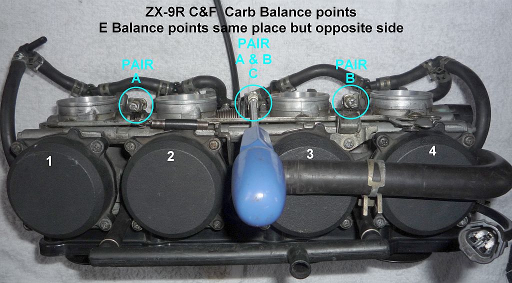 ZX-12R Throttle body sync tips for hands needed - ZX-9R.Net ZX-12R Throttle body sync tips for hands needed - ZX-9R.Net