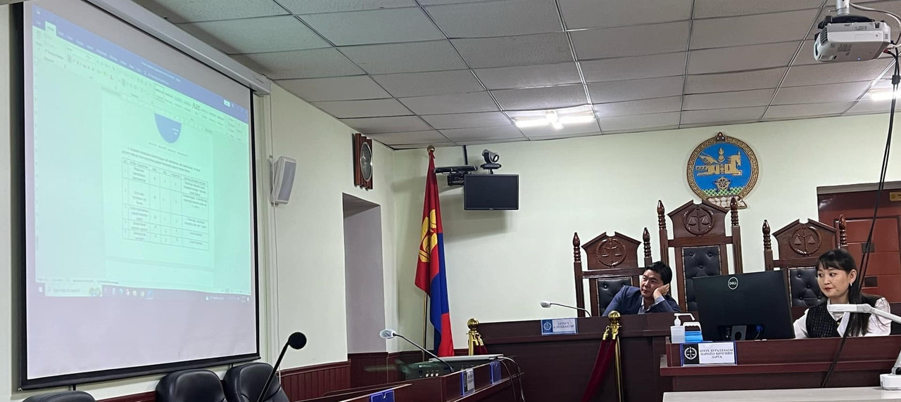 Санал асуулгын дүнг танилцуулав