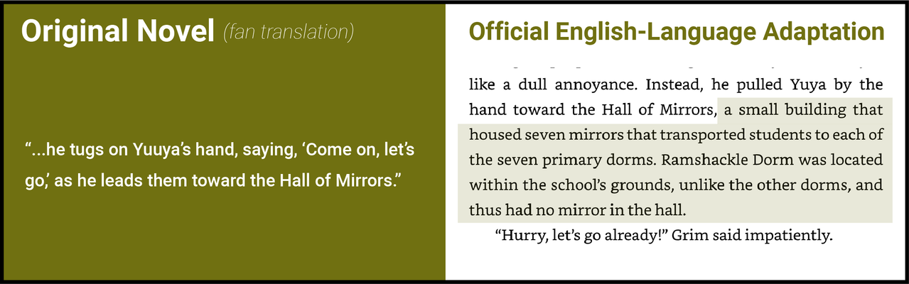 Chapter 4 novel 2 changes14