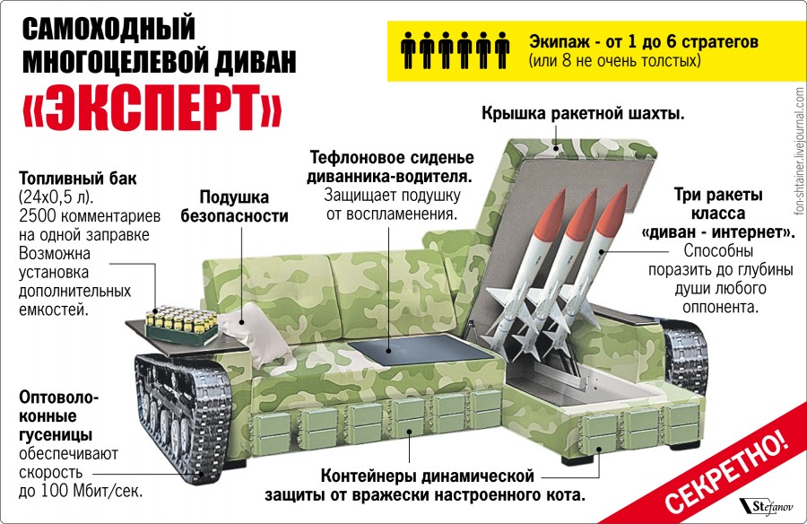Виробник російських танків запатентував дитячий майданчик у вигляді танка "Армата" - Цензор.НЕТ 3712