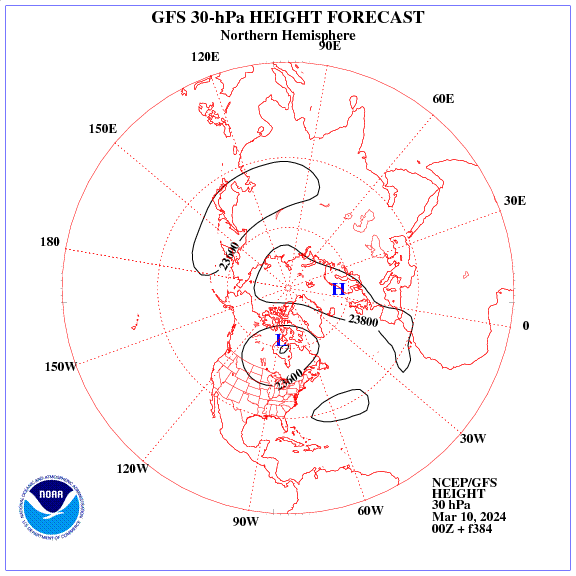 gfs-z30-nh-f384.png