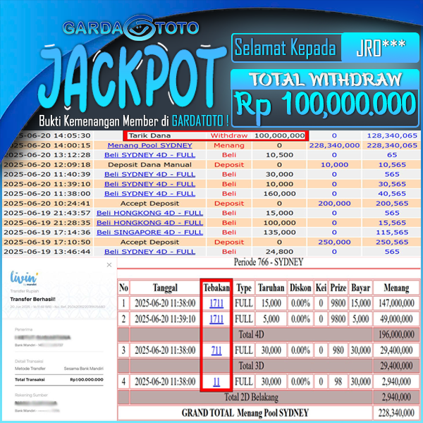 JACKPOT TOGEL DI PASARAN SYDNEY LOTTO Rp 100.000.000,- DIBAYAR LUNAS!!!