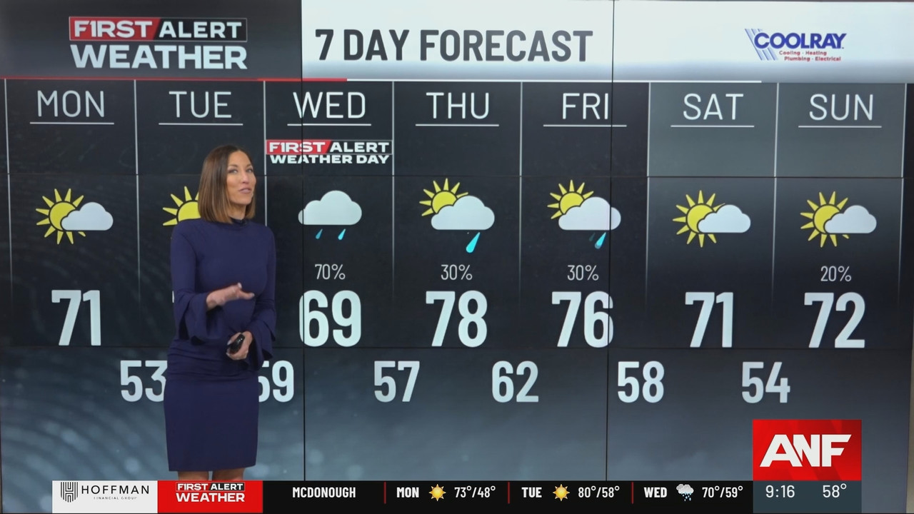 Atlanta News First at 9am_20250505_14001430.ts_snapshot_17.14.641