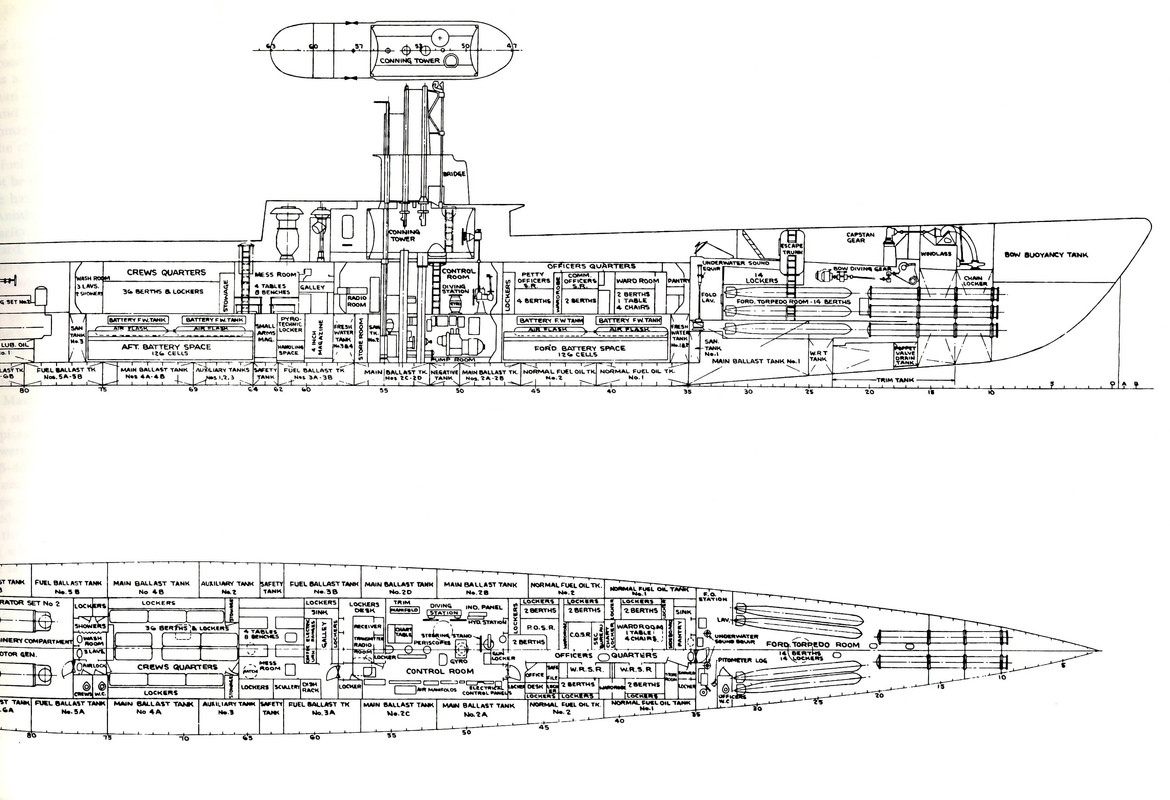 forward_section