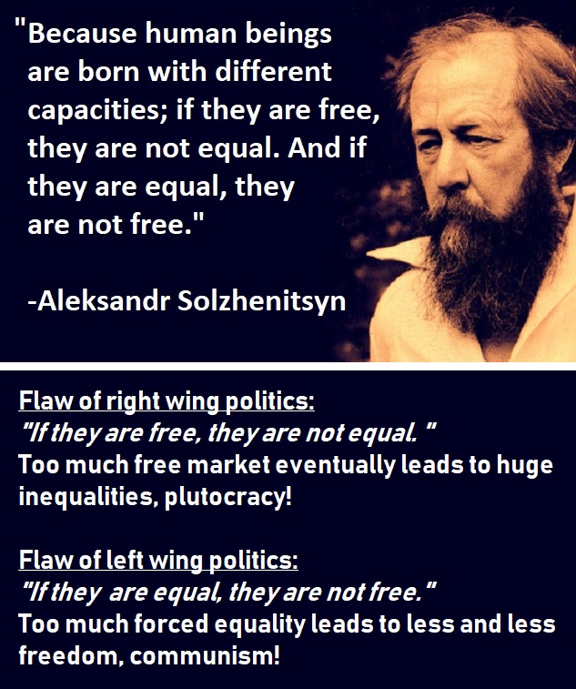 small government vs big government Debate Politics