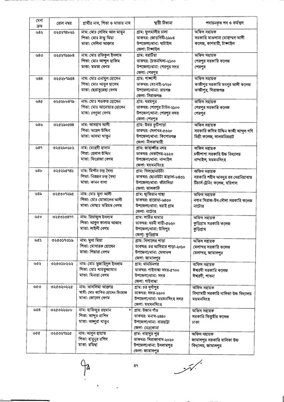 DSHE-Office-Sohayok-Job-Appointment-Letter-2024-PDF-047