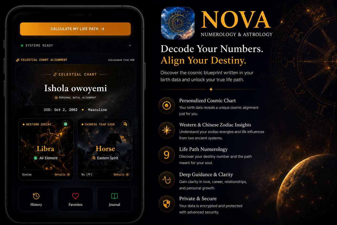 Nova Numerology & Astrology screenshot 1