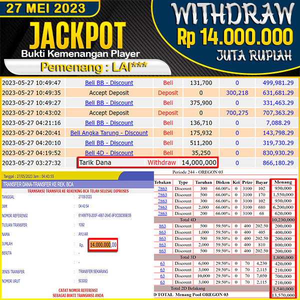 jackpot-togel-pasaran-oregon-4d-3d-2d-rp-14000000--lunass