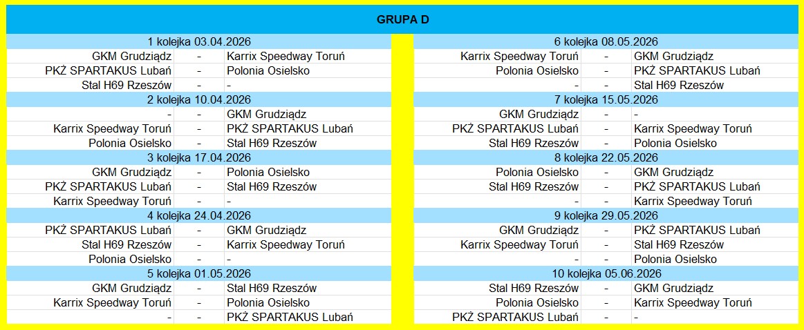 [Obrazek: Grupa-D.jpg]