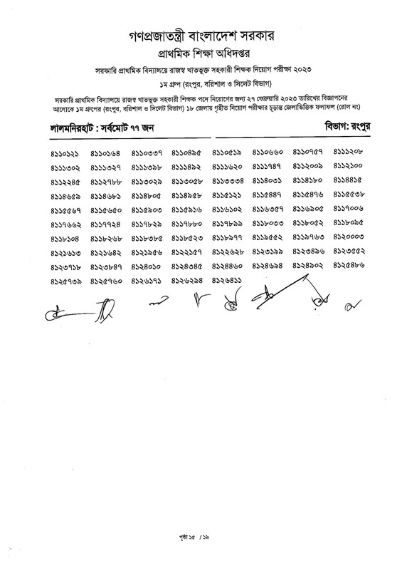 Primary-1st-Phase-Final-Viva-Result-2024-PDF-17