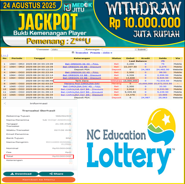 jackpot-togel-carolina-day-wd-rp10000000--dibayar-lunas-di-medokjitu