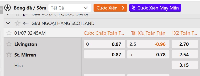 Tỷ lệ kèo Livingston vs St Mirren