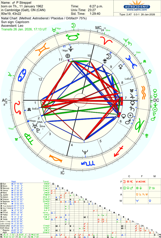 astro 2at p streppel 62009 3525837