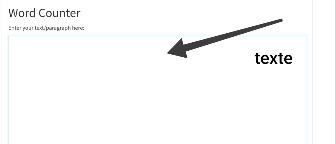 The Future of Word Counting Tools