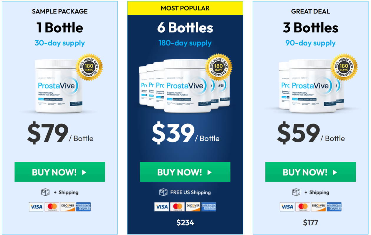 ProstaVive Supplement
