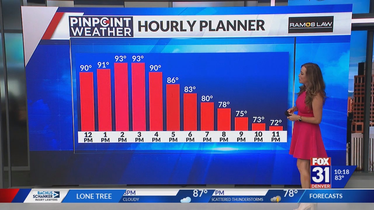 FOX 31 Morning News at 1000am_20250722_17001800.ts_snapshot_00.18.51.710