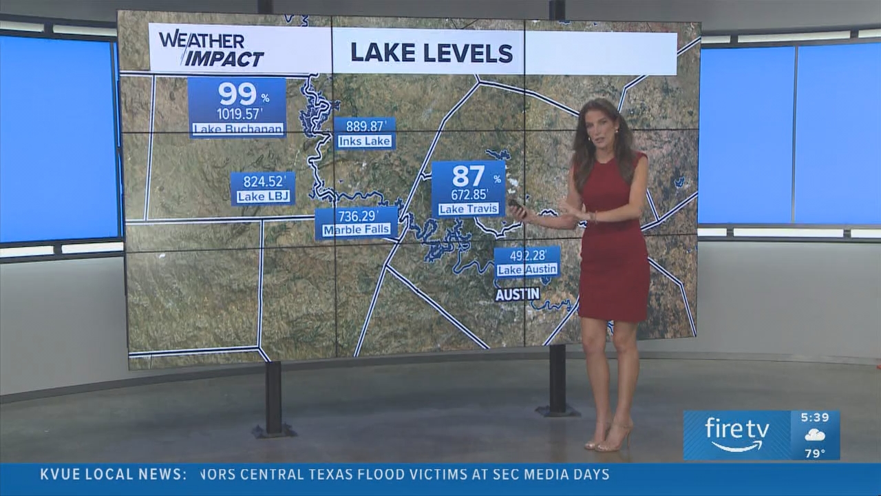 07.16 - 11.00.00 - KVUE News Daybreak  ᴺᵉʷ. Stay informed with the la....ts_snapshot_00.40.27.929