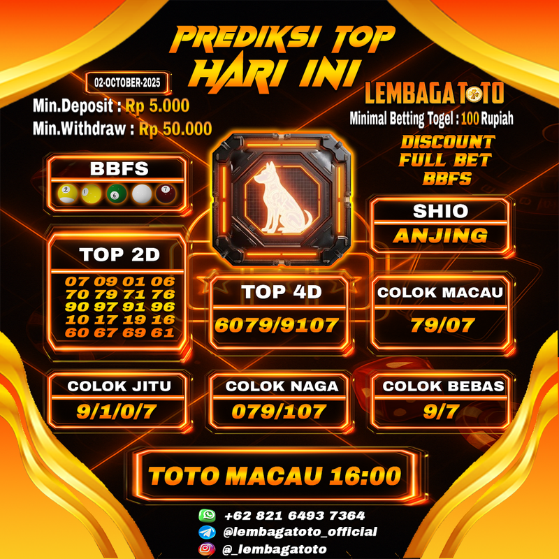 Prediksi Togel 02 Oct 2025 Lembagatoto