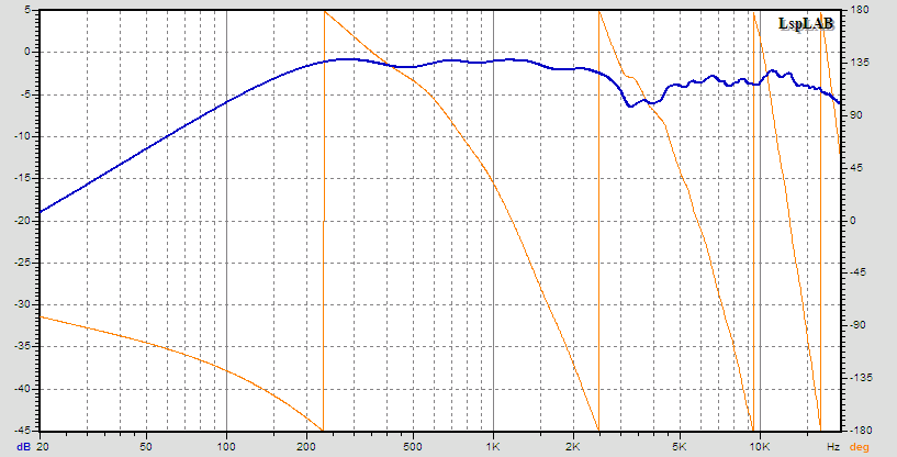 1437_hanning_cos_1_kanal