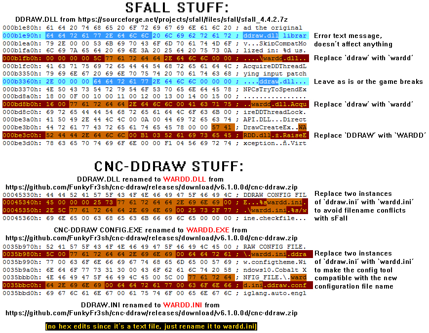 sfall4-ddraw-dll-hack.jpg