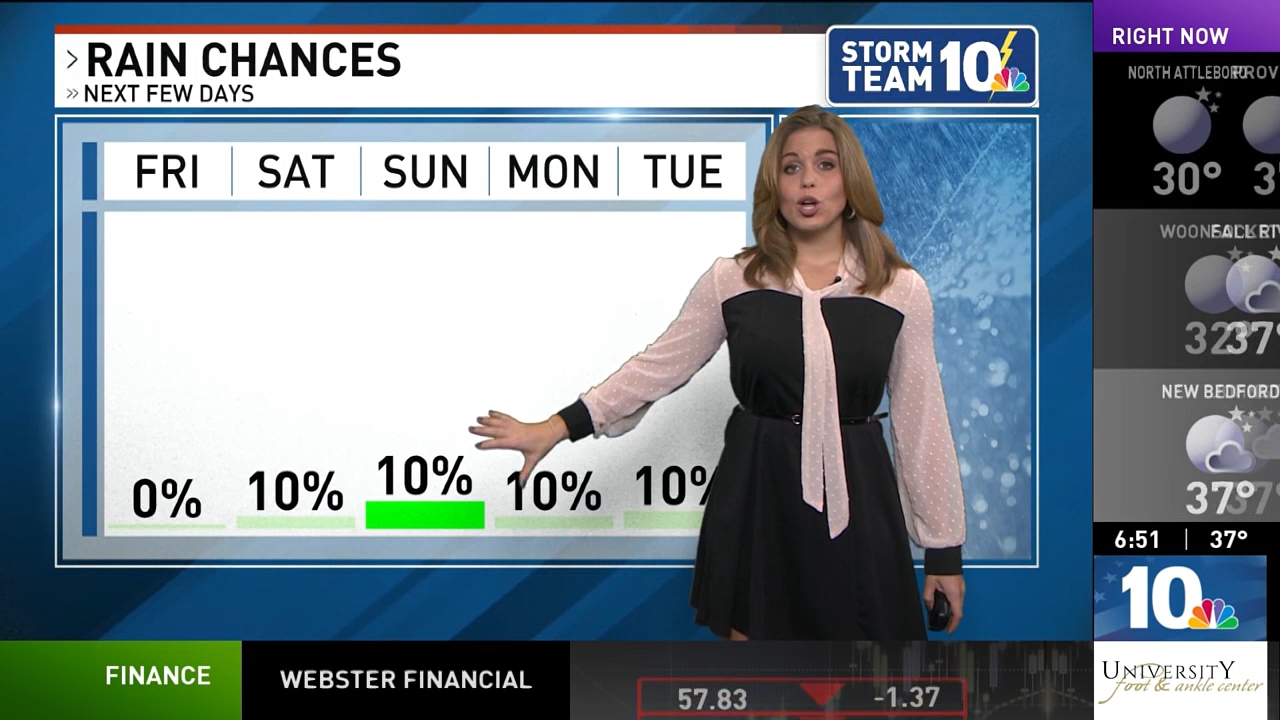 11.05 - 10.00.00 - NBC 10 News Sunrise at 6am  ᴸᶦᵛᵉ. Morning news cov..._001.ts_snapshot_06.26.370