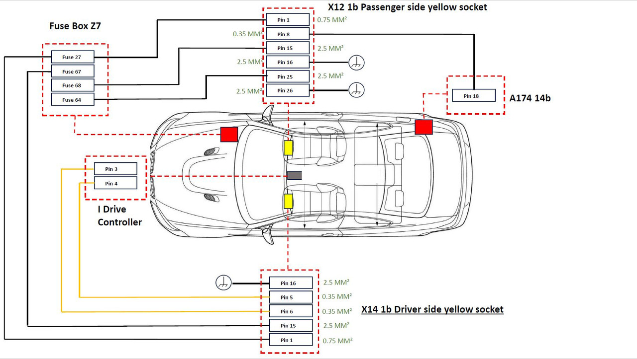 Fuse box diagram - BMW 3-Series and 4-Series Forum (F30 / F32)