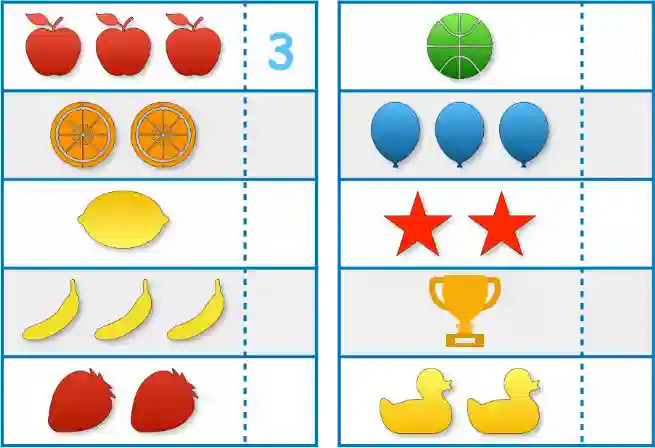 Groups of objects to count