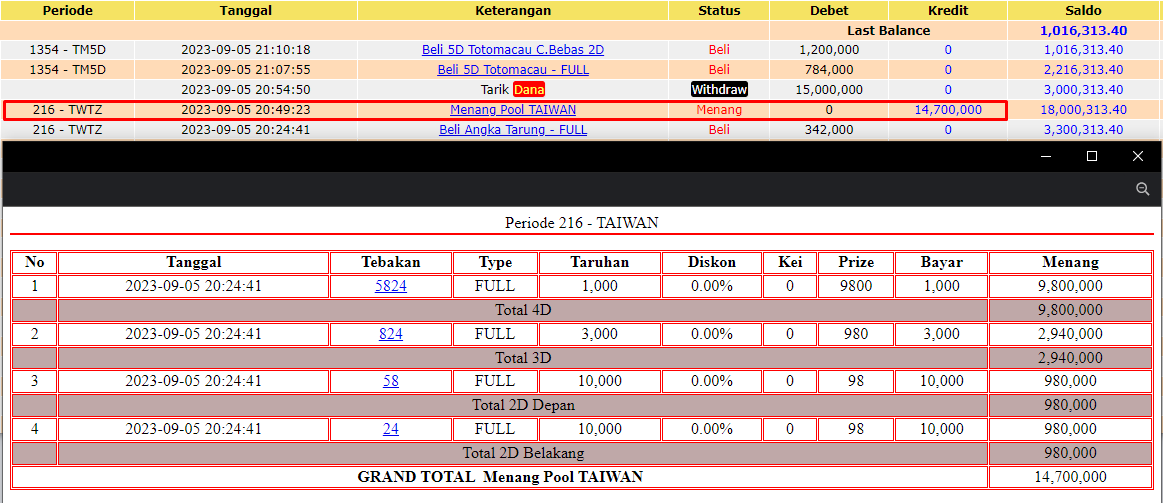 Bukti JP togel hari ini