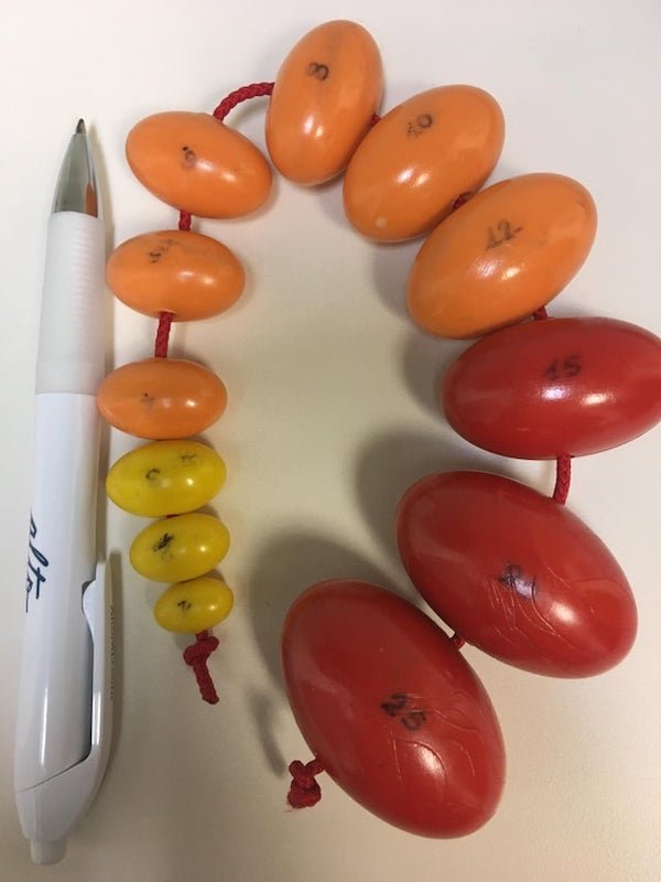 Objetos-4