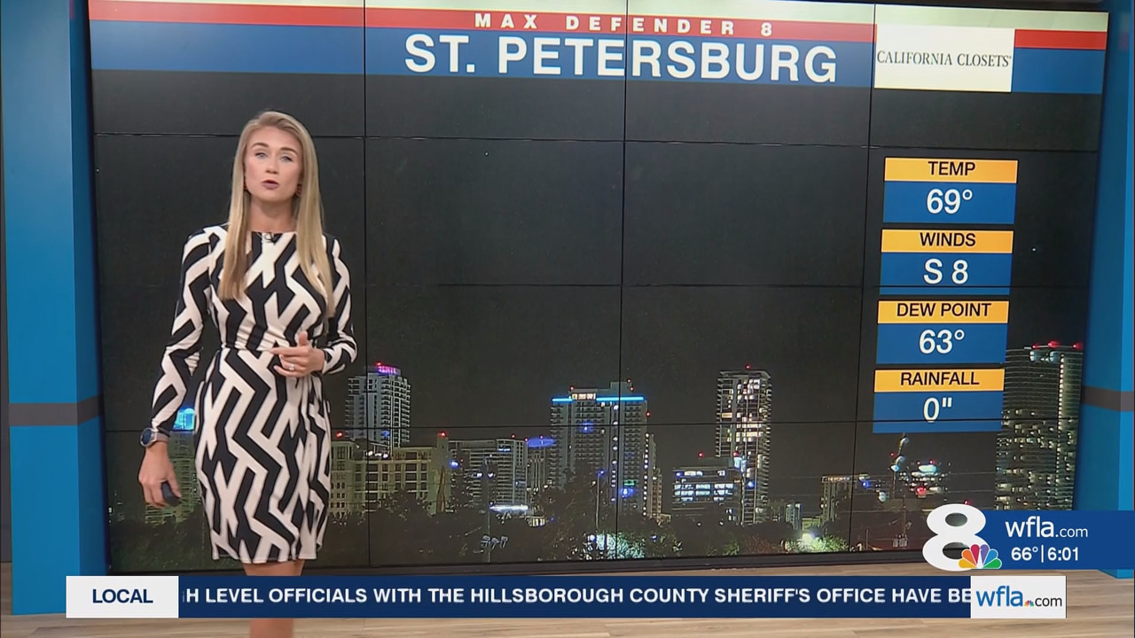 News Channel 8 Today at 6a 20251024 11001200 ts snapshot 00 02 27 548