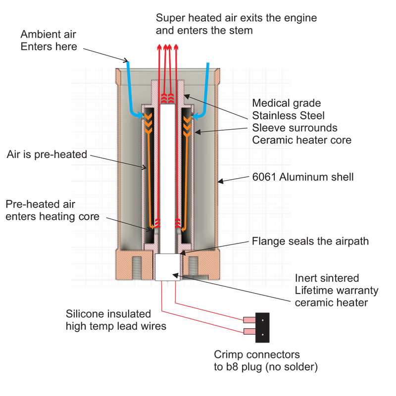 airpath-cutaway.png