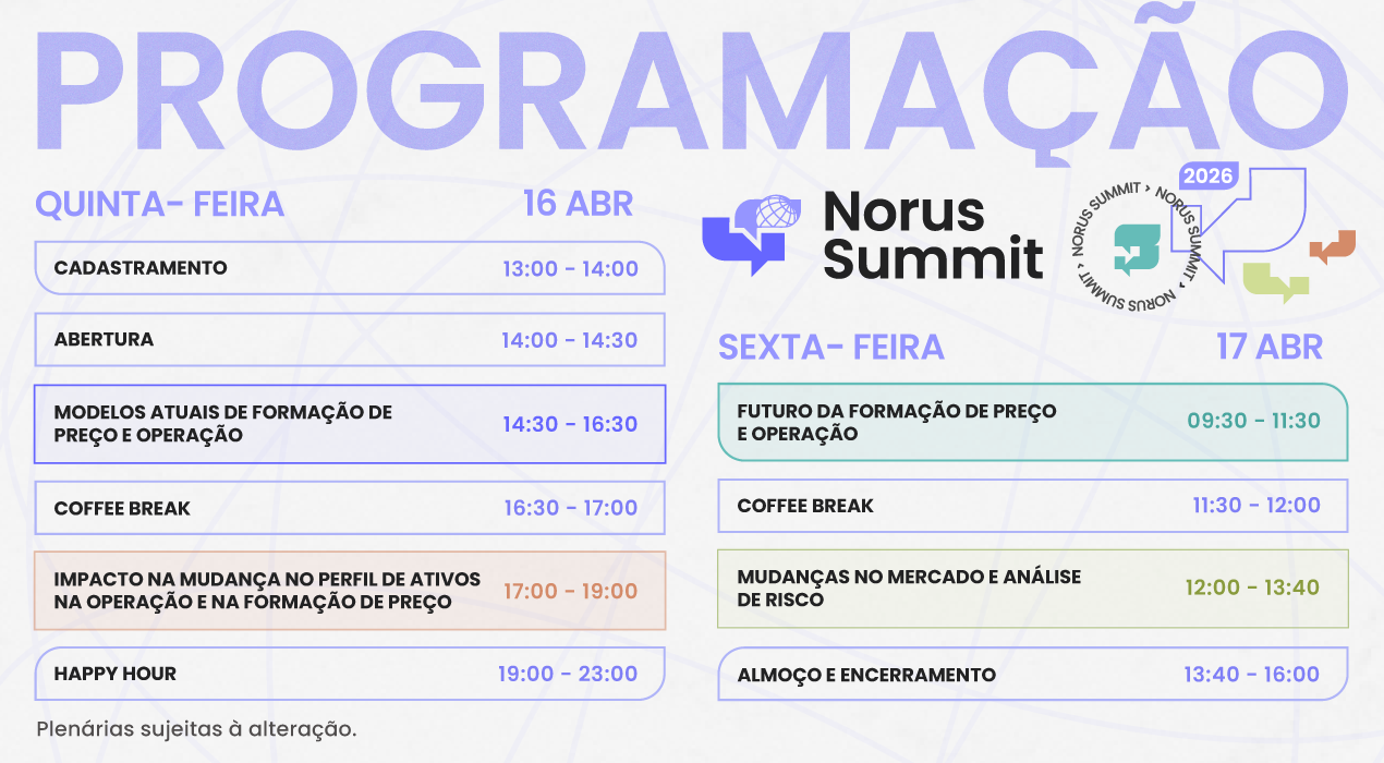 Programação