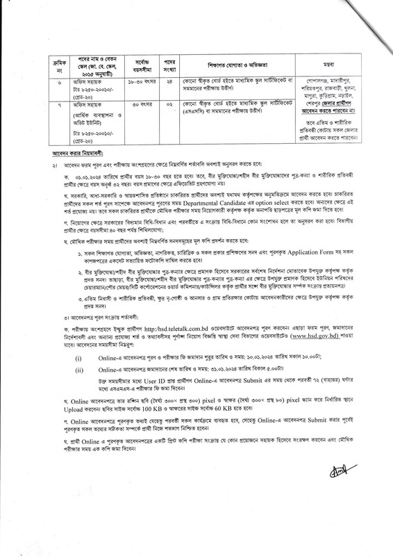 HSD-Job-Circular-2024-PDF-2