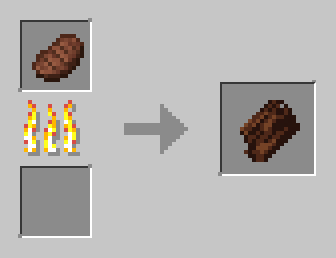 Crafting Grid 93
